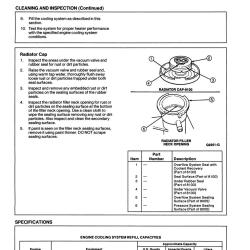 DETROIT IRON DPRF16295TRSM
