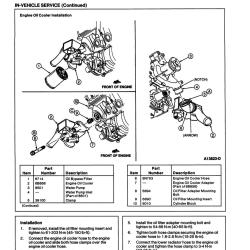 DETROIT IRON DPRF16295TSM