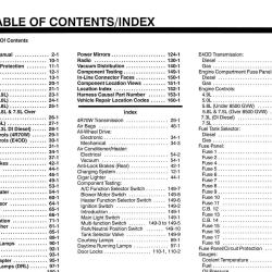 DETROIT IRON DPRF16396TEVTM