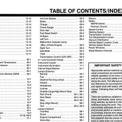DETROIT IRON DPRF16396TREVTM