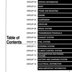 DETROIT IRON DPRF16396TRSMSUP