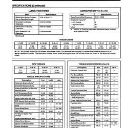 DETROIT IRON DPRF16396TRSMSUP