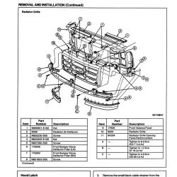 DETROIT IRON DPRF16396TSM