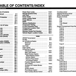 DETROIT IRON DPRF16396VEVTM