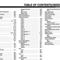 DETROIT IRON DPRF16396VEVTM