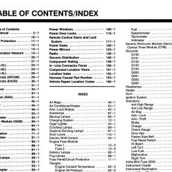 DETROIT IRON DPRF16497TLDEVTM