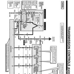 DETROIT IRON DPRF16497TLDEVTM