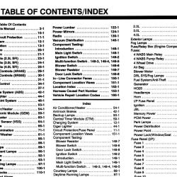 DETROIT IRON DPRF16497TREVTM