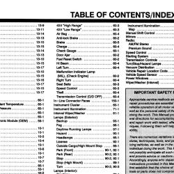 DETROIT IRON DPRF16497TREVTM