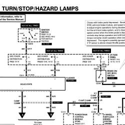 DETROIT IRON DPRF16497TREVTM
