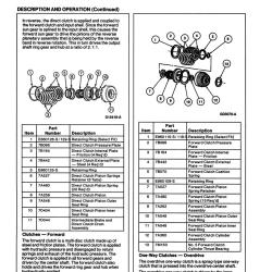 DETROIT IRON DPRF16497TRSMSUP