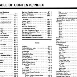 DETROIT IRON DPRF16598TEVTM