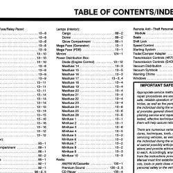 DETROIT IRON DPRF16598TEVTM