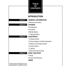 DETROIT IRON DPRF16598TSM