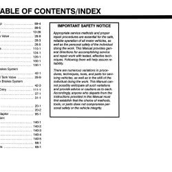 DETROIT IRON DPRF16598VEVTM