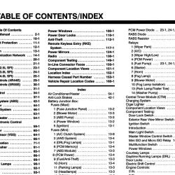 DETROIT IRON DPRF16699TRWD