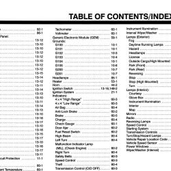 DETROIT IRON DPRF16699TRWD