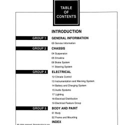 DETROIT IRON DPRF16699TSDSM