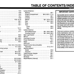 DETROIT IRON DPRF16699TSDWD