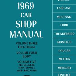 DETROIT IRON DPRF2069SM