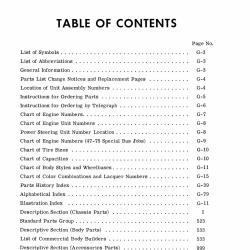 DETROIT IRON DPRGM14757PB