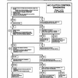 DETROIT IRON DPRGM24390TSM