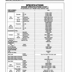 DETROIT IRON DPRGM24390TURM