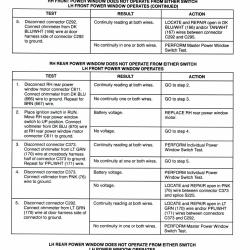 DETROIT IRON DPRGM24794STDSM