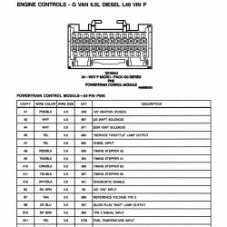 DETROIT IRON DPRGM24895TDSMSUP