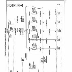 DETROIT IRON DPRGM24996STSM