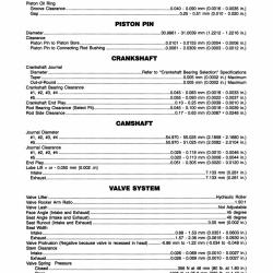 DETROIT IRON DPRGM24996TSM