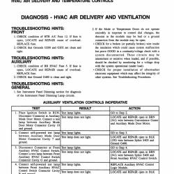 DETROIT IRON DPRGM25097TSMSUP