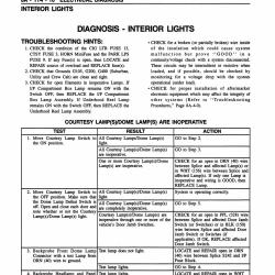 DETROIT IRON DPRGM25097TSM