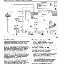DETROIT IRON DPRGM25198TSM