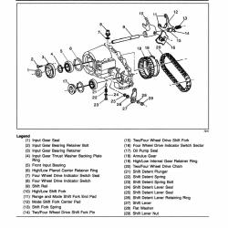 DETROIT IRON DPRGM25198TURM