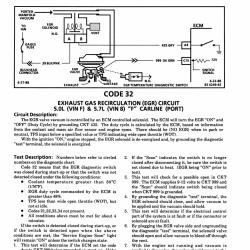 DETROIT IRON DPRGM25789CASM
