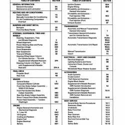 DETROIT IRON DPRGM25991CASM