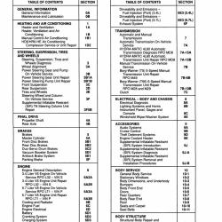 DETROIT IRON DPRGM26193CASM