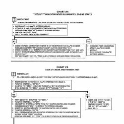 DETROIT IRON DPRGM26193CASM