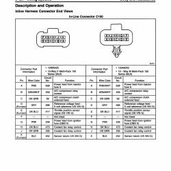 DETROIT IRON DPRGM26799CAFBSM