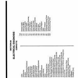 DETROIT IRON DPRGM27188COELSM