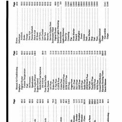 DETROIT IRON DPRGM27188COELSM