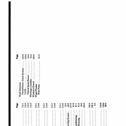 DETROIT IRON DPRGM27188COELSM