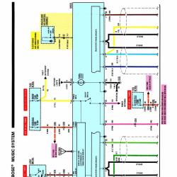 DETROIT IRON DPRGM27188COELSM