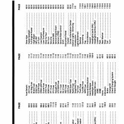 DETROIT IRON DPRGM27390COELSM