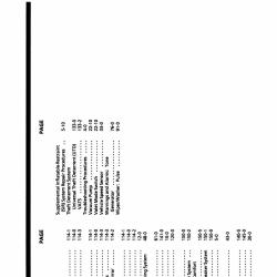 DETROIT IRON DPRGM27390COELSM