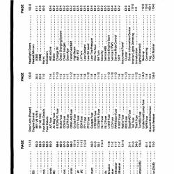 DETROIT IRON DPRGM27491COELSM