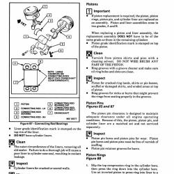 DETROIT IRON DPRGM27491COSM