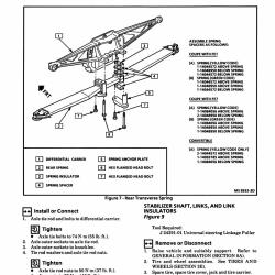 DETROIT IRON DPRGM27491COSM