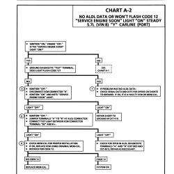 DETROIT IRON DPRGM27491COSM